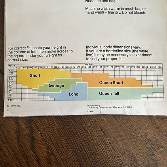 Vintage new in packaging Jcpenney Sheer Caress Sandalfoot taupe pantyhose - Picture 5 of 6